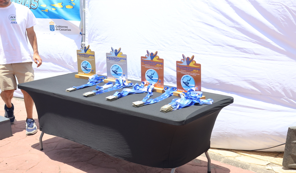 Juegos Escolares De Canarias 2025 26